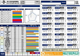 final_sheet1.jpg