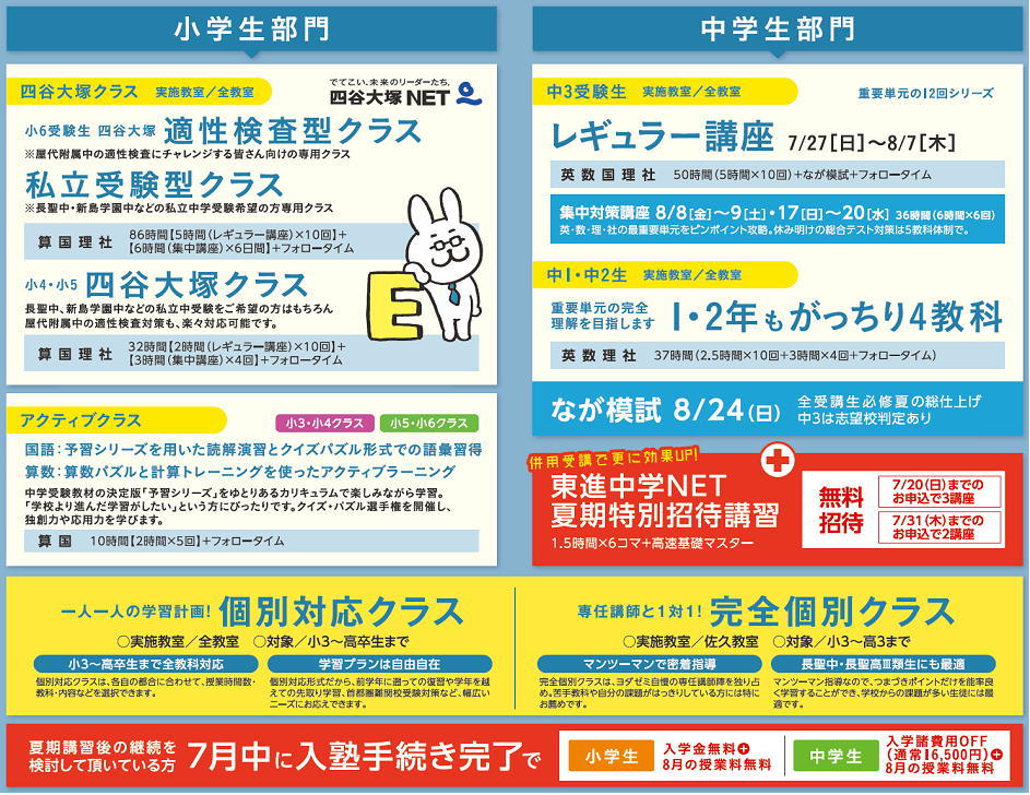 ◇2025年夏期講習のご案内: ヨダゼミ野沢北教室公式ブログ